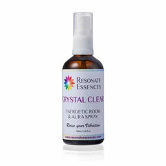 Crystal Clear Spray