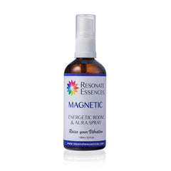 Magnetic Spray